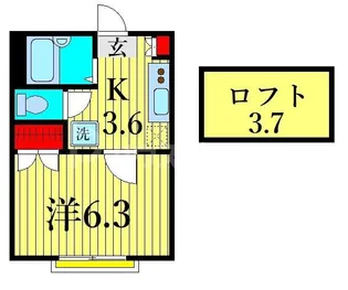 ロク・ハウスI【2階】の間取り