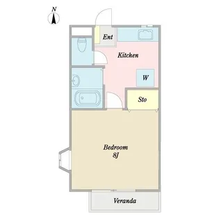 パピヨン【2階】の間取り