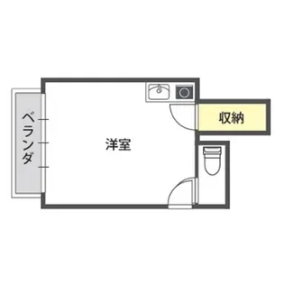 プログレス泉尾【2階】の間取り