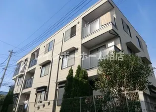 コーポことぶきの画像