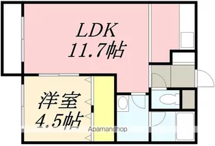ユニbox.4【3階】の間取り