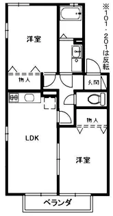 リビングタウン鶴岡B棟【1階】の間取り