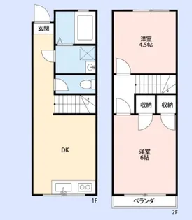 グリーンハイツ朝霞の間取り