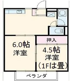 北ハイツ【2階】の間取り