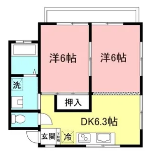 中溝ハイツ【2階】の間取り