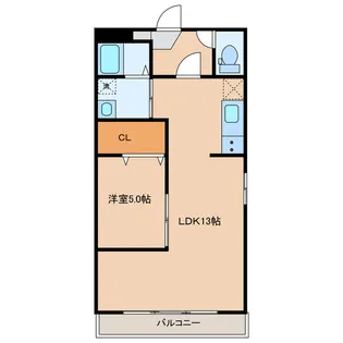 フェリース羽田B【1階】の間取り