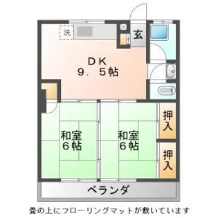 大誠第二ビル【3階】の間取り