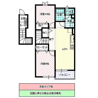 ヴィラ・フューゲル【2階】の間取り