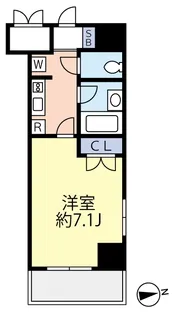 グランヴァン荻窪II【7階】の間取り