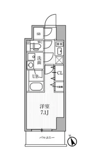 シーズンフラッツ蒲田【5階】の間取り