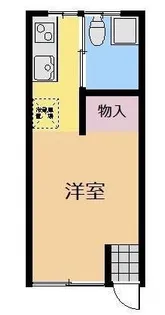 原田コーポB【1階】の間取り