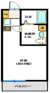 ポルタロッサ【2階】の間取り