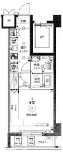 グランスタイル浅草【3階】の間取り