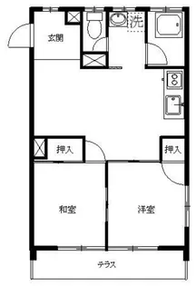 国分寺ヴィレッジ【1階】の間取り