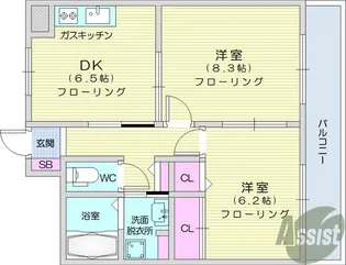 ロイヤルアニヴァーサリー若林【4階】の間取り