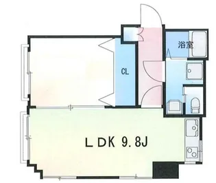 シャルマン西尾久【4階】の間取り