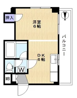 デュエット戸田【2階】の間取り