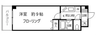 サンハイム常盤台【3階】の間取り