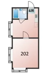 ブラウンコート【2階】の間取り
