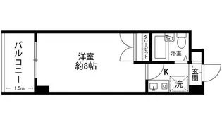 PLENDY淵野辺【4階】の間取り