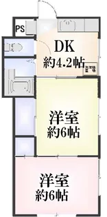 フェリス伊勢原【1階】の間取り