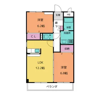 ドゥーフレール加藤【3階】の間取り