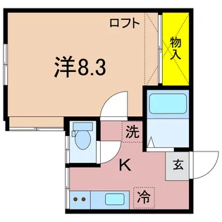 コーポヒルトップ【1階】の間取り