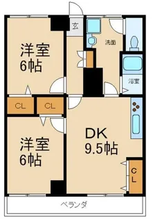 東住建ビル【3階】の間取り