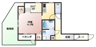 FORESTA末広【1階】の間取り