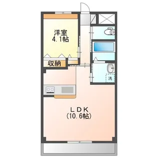 メルヴェールエスト【2階】の間取り