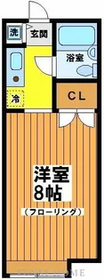 グリーンゲーブルズ【2階】の間取り