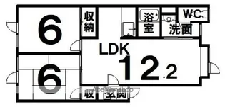ウェストヒル愛国【2階】の間取り