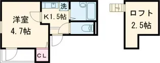 エイビィ五反野【3階】の間取り