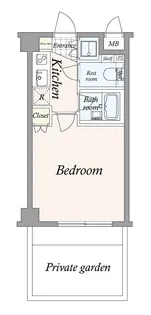 菱和パレス三軒茶屋【1階】の間取り