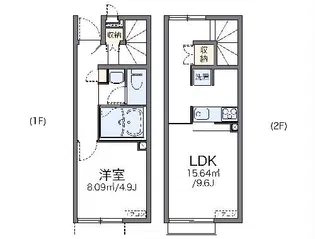 レオネクスト向日葵【1階】の間取り