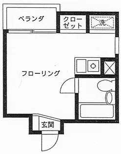 石黒ハイツ【1階】の間取り
