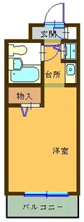 ライフポイント方南町【1階】の間取り