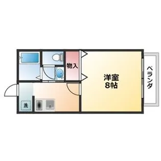 サンフレンズ木曽I【2階】の間取り