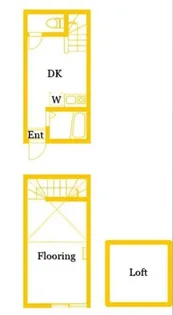 ユナイト横浜ファーストブランチの間取り