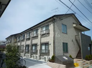 シシアシティの画像