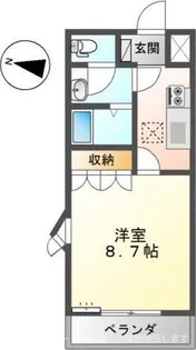 アヴェニール 弐番館【1階】の間取り