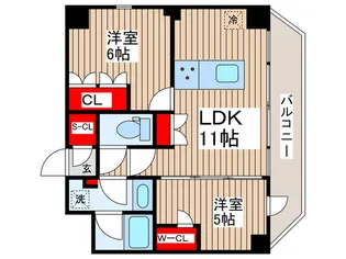 ルジェンテ・バリュ上野根岸【9階】の間取り