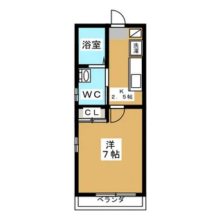 ハイツビオラ鷺宮【2階】の間取り