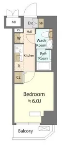 SHOKEN RESIDENCE横浜鶴見V【2階】の間取り