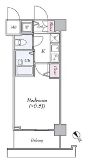 グランド ガーラ五反田【3階】の間取り