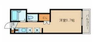 フレンドリーWEST【2階】の間取り