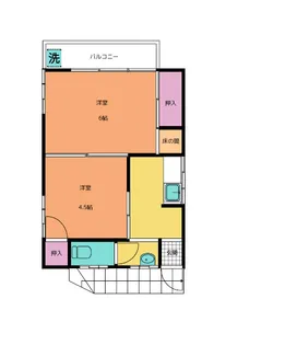 天満町高畠貸家【2階】の間取り