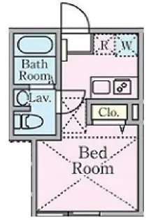 グランフェリオ大岡山【2階】の間取り