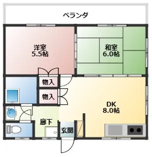 大屋アパート【4階】の間取り