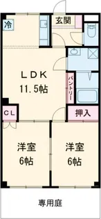 Green Hill Sugi【1階】の間取り